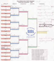 Horseshoes Bracket 2008.jpg (3326104 bytes)